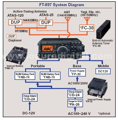 ft897_04.jpg