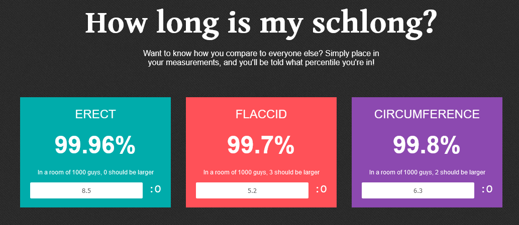 jxx 2023 How Long is My Schlong.png