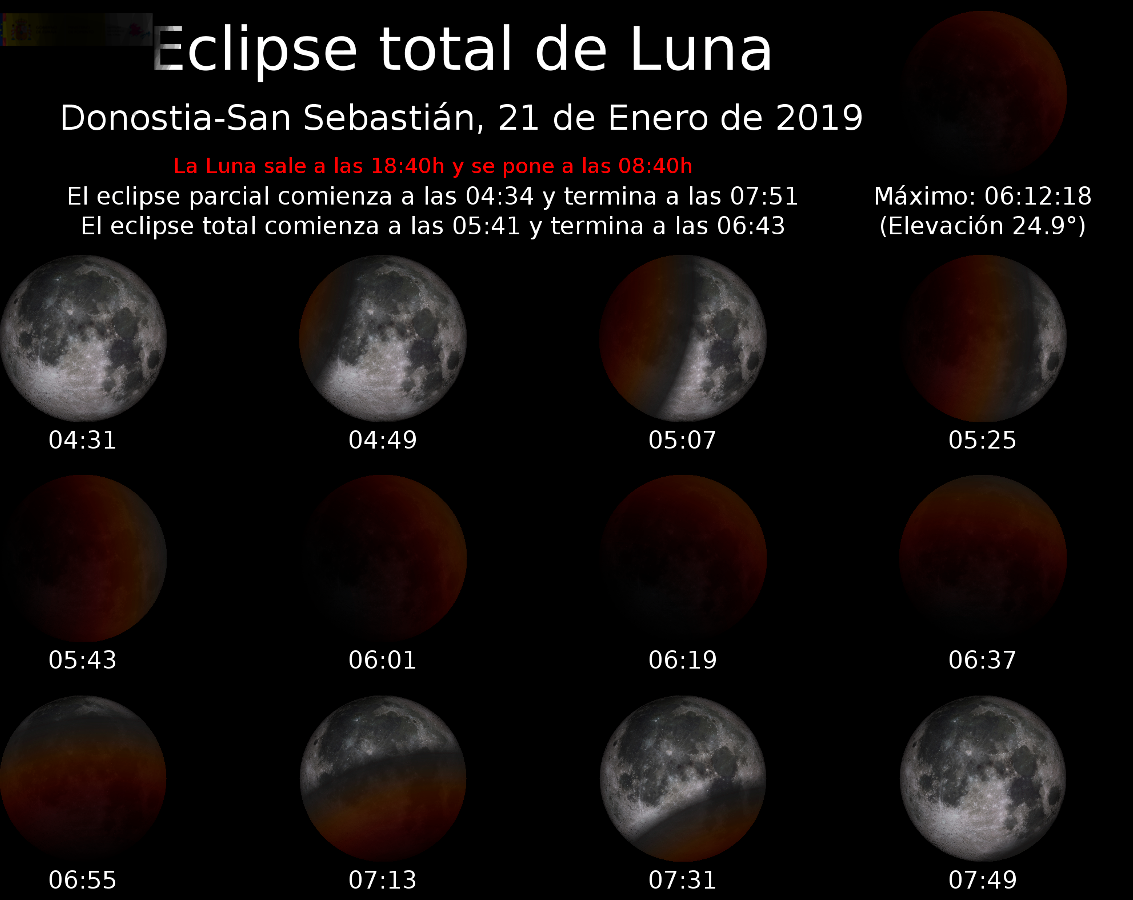 lunarEclipse_Donostia-SanSebastian_2019-01-21~4.png