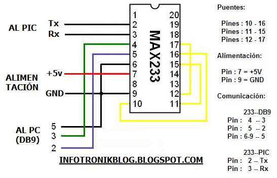 max233_pines_infotronikblog.JPG
