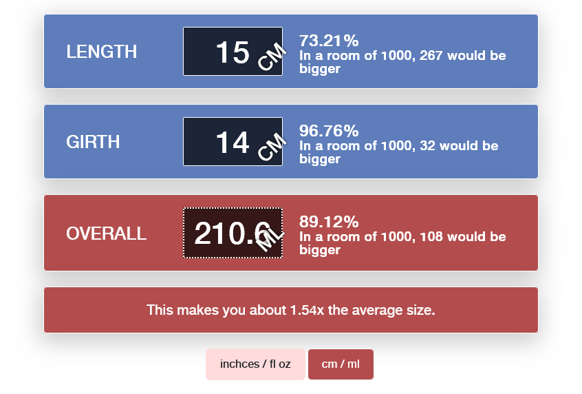 Screenshot 2025-05-06 at 12-28-37 Penis Size Calculator - Compare Your Dick Now Bedbible.com.png