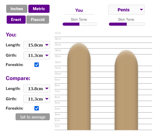 Screenshot 2025-05-07 at 17-45-55 Penis Size Comparison Visualizer – The Big Dick Guide.png