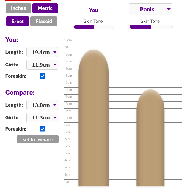 Screenshot 2025-08-25 at 20-32-53 Penis Size Comparison Visualizer – The Big Dick Guide.png