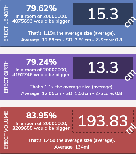 Screenshot 2025-10-13 at 19-34-34 calcSD - Chart.png