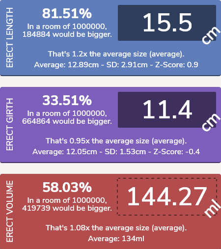 Screenshot 2025-10-23 at 13-38-15 calcSD - Chart.png