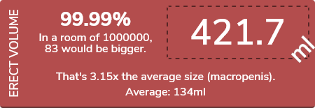 Screenshot 2025-10-23 at 13-39-00 calcSD - Chart.png