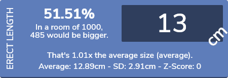 Screenshot 2025-10-24 at 22-43-31 calcSD - Chart.png