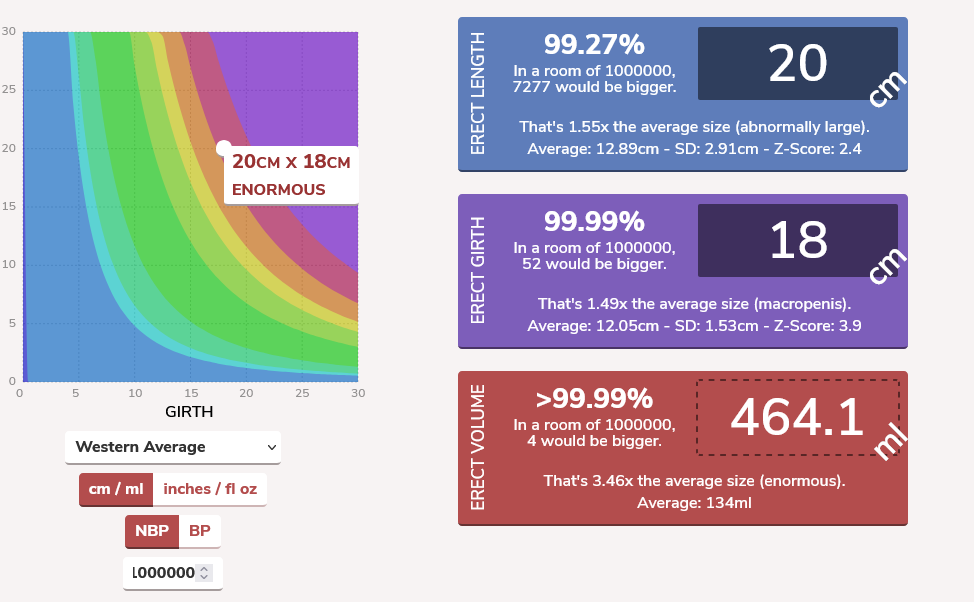Screenshot 2026-01-19 at 18-55-18 calcSD - Chart.png