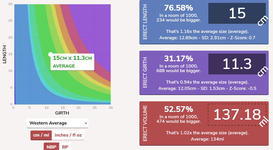 Screenshot 2026-01-24 at 13-15-57 calcSD - Chart.png