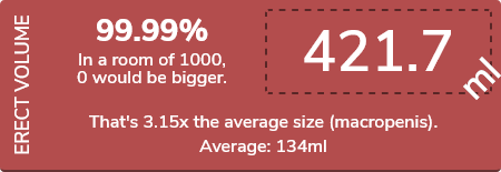 Screenshot 2026-02-02 at 00-13-44 calcSD - Chart.png