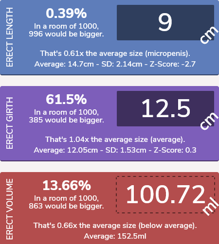 Screenshot 2026-02-23 at 14-20-50 calcSD - Chart.png