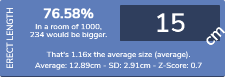 Screenshot 2026-04-12 at 00-26-48 calcSD - Chart.png