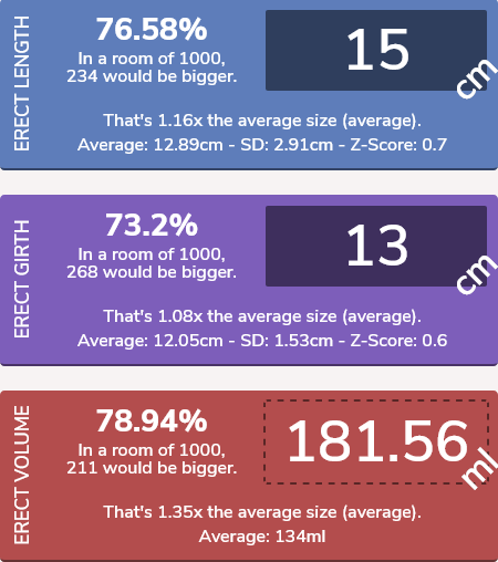 Screenshot 2026-04-12 at 00-30-23 calcSD - Chart.png