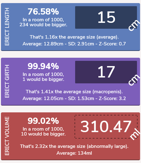 Screenshot 2026-04-12 at 00-32-03 calcSD - Chart.png